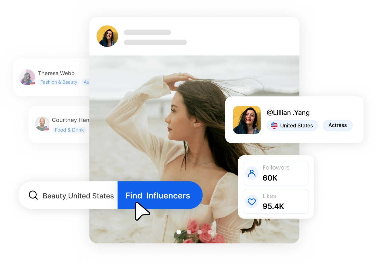 discover influencer's more accurately