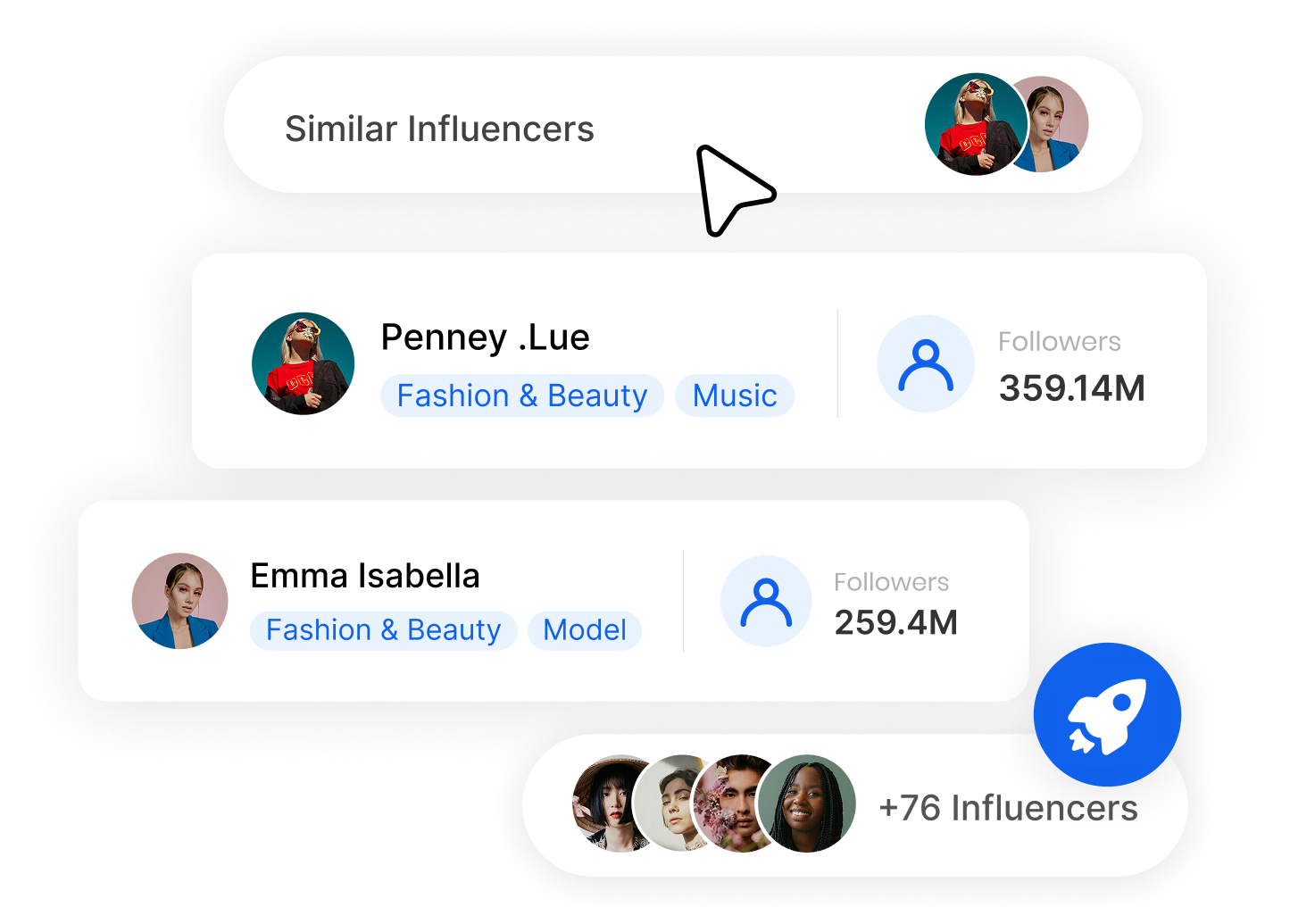 find high ROI influencers from similar influencers