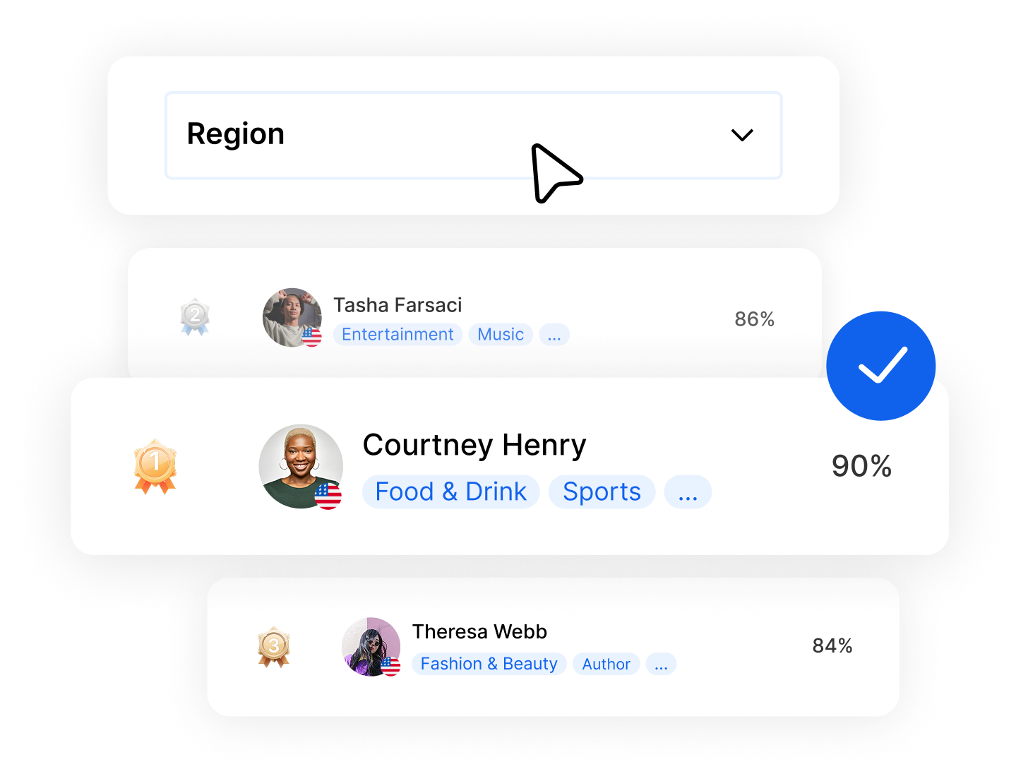 find popular influencers from the rankings