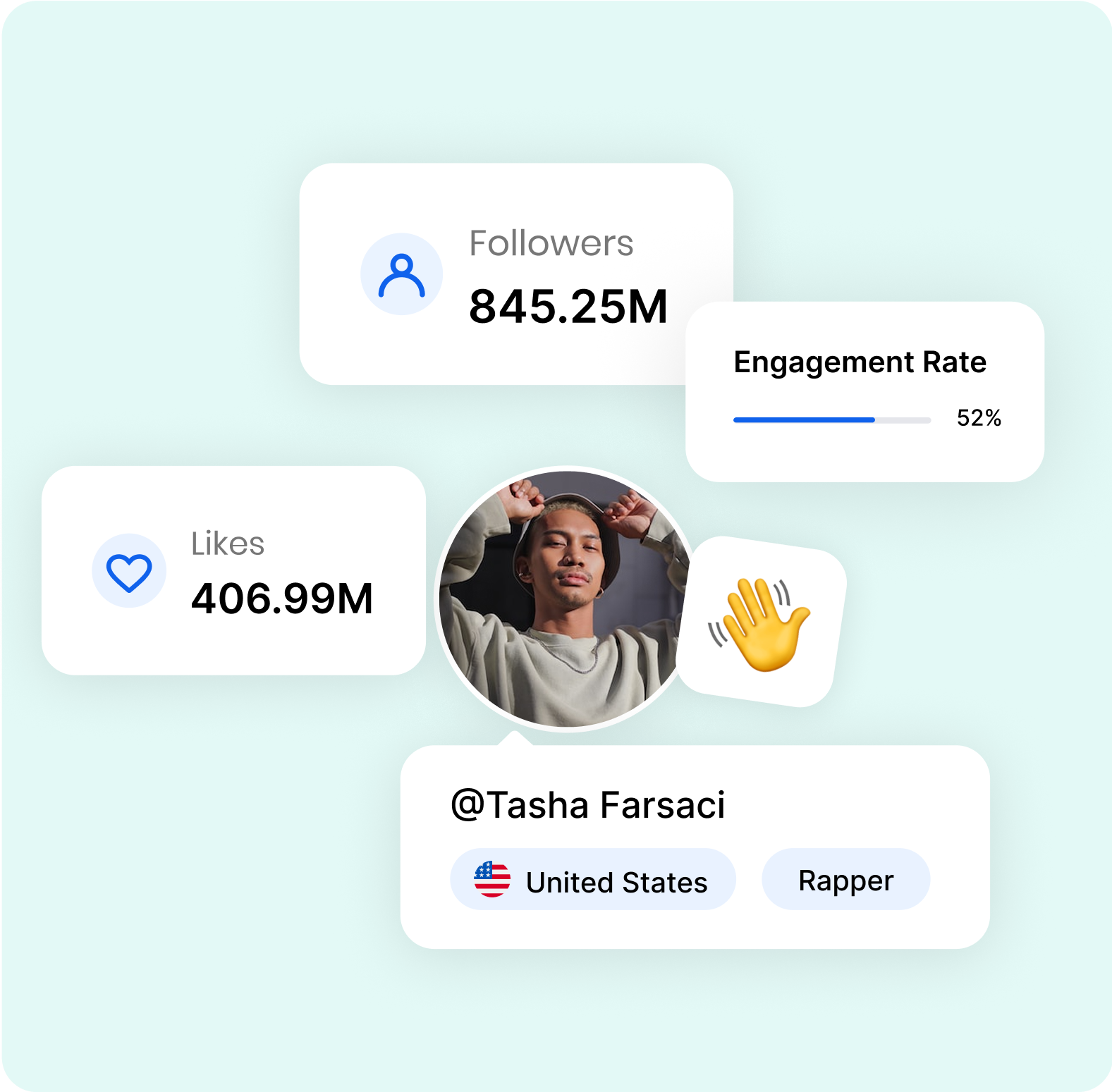 More Transparent Cooperation