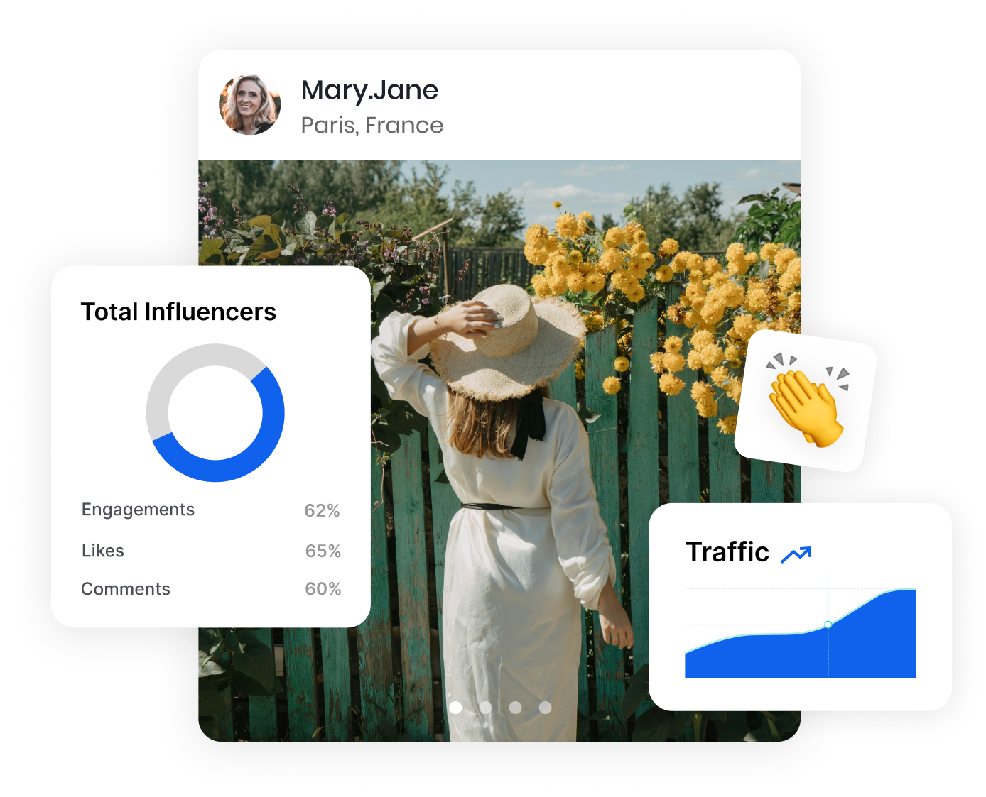 multivariate content analysis